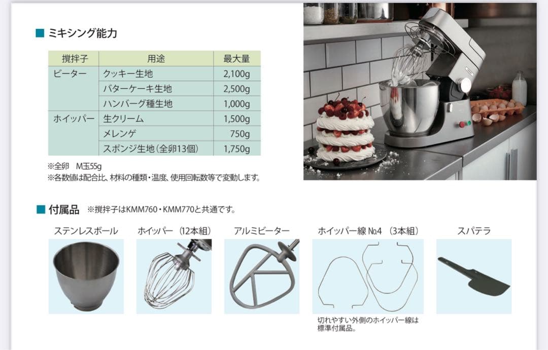 ケンミックスKPL9000s 新品未使用