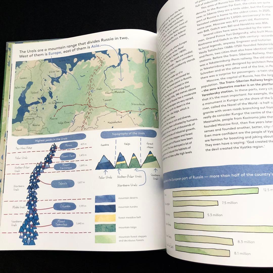 アンナ・デスニツカヤ 絵本「Trans-Siberian Railway」