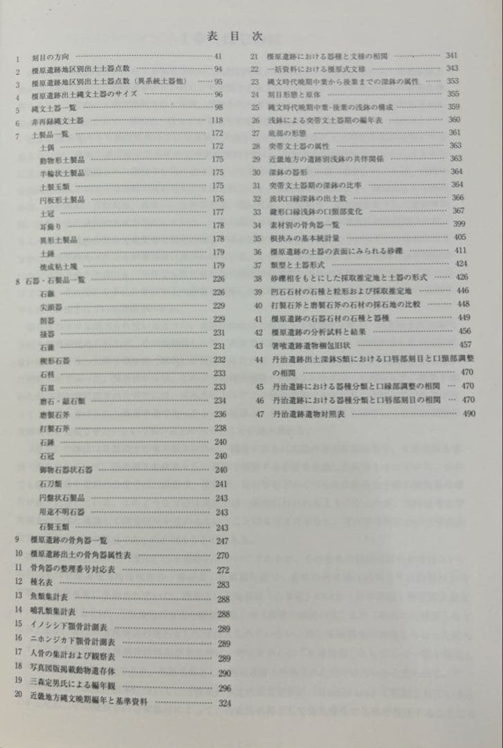 重要文化財 橿原遺跡出土品の研究(橿原考古学研究所研究成果第11冊)