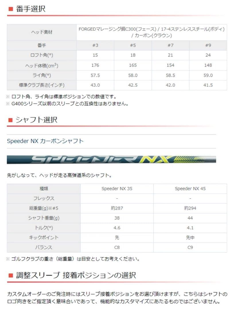 Newモデル・送料込・ピン G430 MAX NX HL35 FW 3W・15°