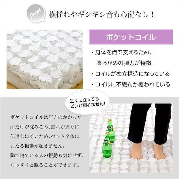 新品 送料込 保証付 ポケットコイル ダブルサイズマットレス ダブルベッドに